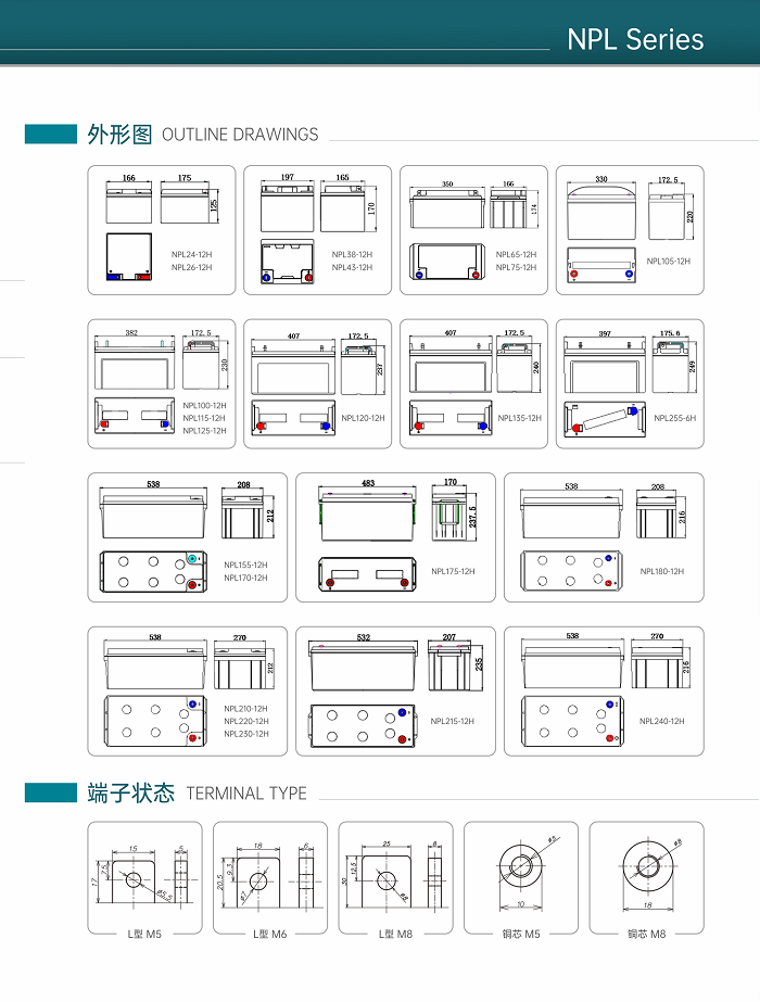 汤浅NPL参数2.png 汤浅NPL参数2.png