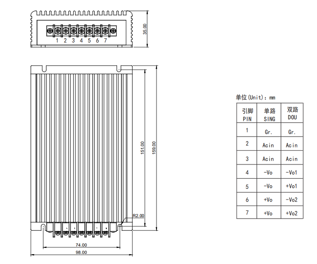 DAC尺寸图.png DAC尺寸图.png